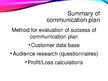 Презентация 'Marketing Communication Plan', 10.