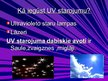 Презентация 'Ultravioletais starojums', 4.
