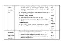 Конспект 'Kalendārs - tematiskais plāns krievu valodas stundām 6.klasei', 39.