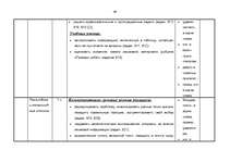 Конспект 'Kalendārs - tematiskais plāns krievu valodas stundām 6.klasei', 49.