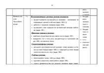 Конспект 'Kalendārs - tematiskais plāns krievu valodas stundām 6.klasei', 54.