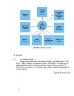 Реферат 'Augsta darbinieku apgrozījuma iemeslu izvērtēšana un risinājumi', 8.