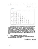 Реферат 'Augsta darbinieku apgrozījuma iemeslu izvērtēšana un risinājumi', 12.