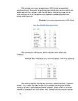 Реферат 'Augsta darbinieku apgrozījuma iemeslu izvērtēšana un risinājumi', 14.