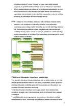 Конспект 'IVN un SIVN (ietekmes uz vidi novērtējums) un (stratēģiskais ietekmes uz vidi no', 2.