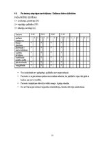 Реферат 'Aprūpes plāns pacientam ar ceļu locītavu artrītu', 15.