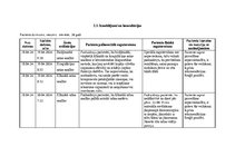 Реферат 'Aprūpes plāns pacientam ar ceļu locītavu artrītu', 16.