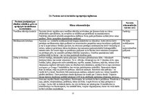 Реферат 'Aprūpes plāns pacientam ar ceļu locītavu artrītu', 23.