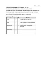 Реферат 'Aprūpes plāns pacientam ar ceļu locītavu artrītu', 30.