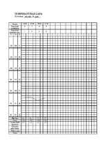 Реферат 'Aprūpes plāns pacientam ar ceļu locītavu artrītu', 32.