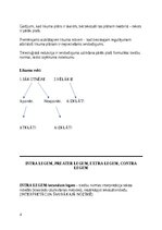 Конспект 'Tiesību teorijas pamati', 4.