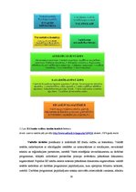 Дипломная 'Eiropas Savienības struktūrfondu apguves un administrēšanas izvērtējums Latvijā', 29.