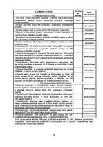 Дипломная 'Eiropas Savienības struktūrfondu apguves un administrēšanas izvērtējums Latvijā', 39.