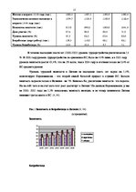 Реферат 'Проблемы рынка труда Латвии', 15.