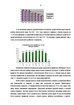 Реферат 'Проблемы рынка труда Латвии', 16.