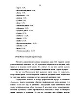 Реферат 'Проблемы рынка труда Латвии', 20.