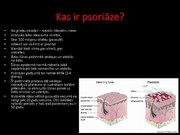 Презентация 'Psoriāze', 2.