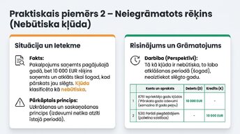 Презентация 'Būtiskas kļūdas gada pārskatā', 8.
