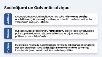 Презентация 'Būtiskas kļūdas gada pārskatā', 11.