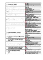 Образец документа 'Profesionālā kvalifikācija "Elektrotehniķis" 3. profesionālās kvalifikācijas līm', 13.