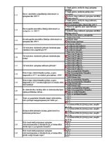 Образец документа 'Profesionālā kvalifikācija "Elektrotehniķis" 3. profesionālās kvalifikācijas līm', 18.