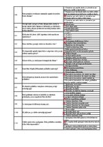 Образец документа 'Profesionālā kvalifikācija "Elektrotehniķis" 3. profesionālās kvalifikācijas līm', 24.