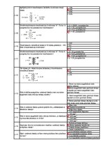 Образец документа 'Profesionālā kvalifikācija "Elektrotehniķis" 3. profesionālās kvalifikācijas līm', 39.