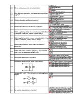 Образец документа 'Profesionālā kvalifikācija "Elektrotehniķis" 3. profesionālās kvalifikācijas līm', 42.