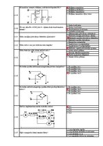 Образец документа 'Profesionālā kvalifikācija "Elektrotehniķis" 3. profesionālās kvalifikācijas līm', 43.