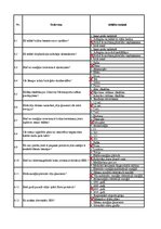 Образец документа 'Profesionālā kvalifikācija "Elektrotehniķis" 3. profesionālās kvalifikācijas līm', 57.