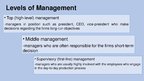 Презентация 'Managament Styles and Risk Management', 3.
