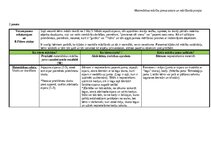 Конспект 'Ideju mape (matemātika pirmsskolā)', 6.