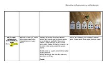 Конспект 'Ideju mape (matemātika pirmsskolā)', 7.