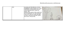 Конспект 'Ideju mape (matemātika pirmsskolā)', 9.