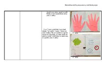 Конспект 'Ideju mape (matemātika pirmsskolā)', 12.