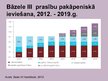 Презентация 'Latvijas Republikas komercbanku kredītportfeļa kvalitāte un riski', 11.