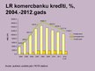 Презентация 'Latvijas Republikas komercbanku kredītportfeļa kvalitāte un riski', 13.