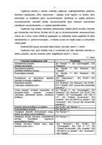 Отчёт по практике 'Profesionālās prakses pārskats uzņēmumā “Maija 1”', 8.