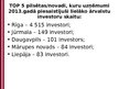 Презентация 'Ārzemju investīcijas Latvijas tautsaimniecībā', 25.