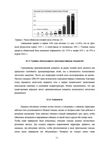 Реферат 'Анализ отраслевого рынка сотовой связи', 11.