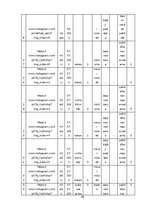 Дипломная 'Fotožurnālistikas estētika un ētika: Jevgēnija Maloļetkas darbības izpēte', 44.