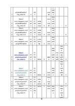Дипломная 'Fotožurnālistikas estētika un ētika: Jevgēnija Maloļetkas darbības izpēte', 47.