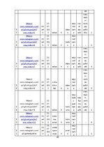 Дипломная 'Fotožurnālistikas estētika un ētika: Jevgēnija Maloļetkas darbības izpēte', 48.