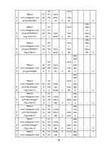 Дипломная 'Fotožurnālistikas estētika un ētika: Jevgēnija Maloļetkas darbības izpēte', 49.