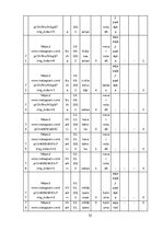 Дипломная 'Fotožurnālistikas estētika un ētika: Jevgēnija Maloļetkas darbības izpēte', 50.