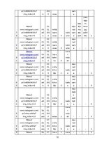 Дипломная 'Fotožurnālistikas estētika un ētika: Jevgēnija Maloļetkas darbības izpēte', 51.
