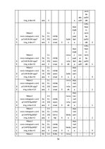 Дипломная 'Fotožurnālistikas estētika un ētika: Jevgēnija Maloļetkas darbības izpēte', 53.