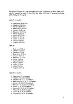 Реферат 'Personīgo finanšu plānošana
Zinātniski pētnieciskais darbs Matemātika II sekcij', 18.