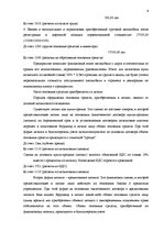 Дипломная 'Учет основных средств и особенности начисления амортизации на предприятии "Vitek', 15.