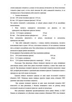 Дипломная 'Учет основных средств и особенности начисления амортизации на предприятии "Vitek', 18.